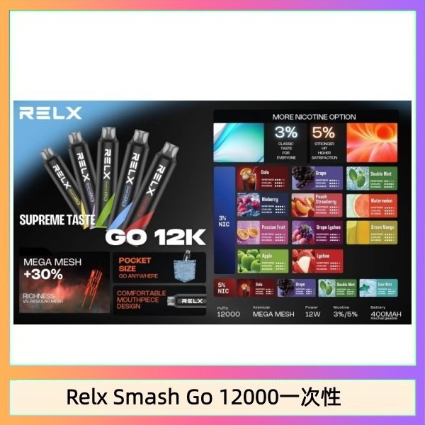 Relx Smash Go 12000一次性 Relx Smash Go 12000 Puffs 一次性電子煙拋棄式12W輸出